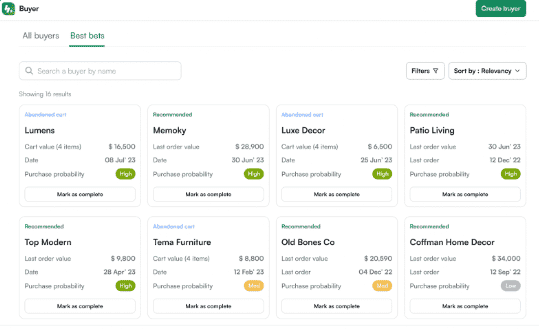 leveraging historical customer data
