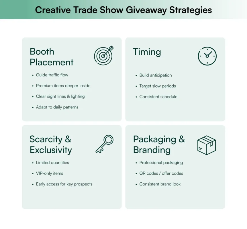 trade show giveaway