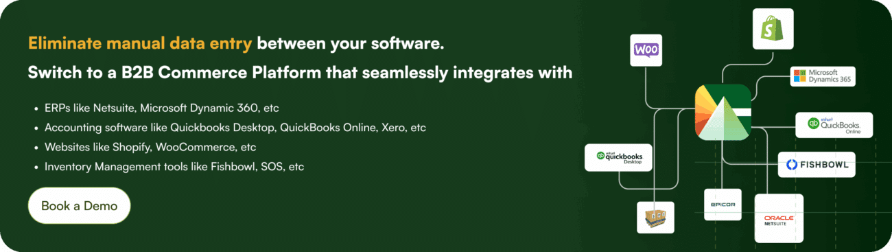 CRM In B2B Businesses