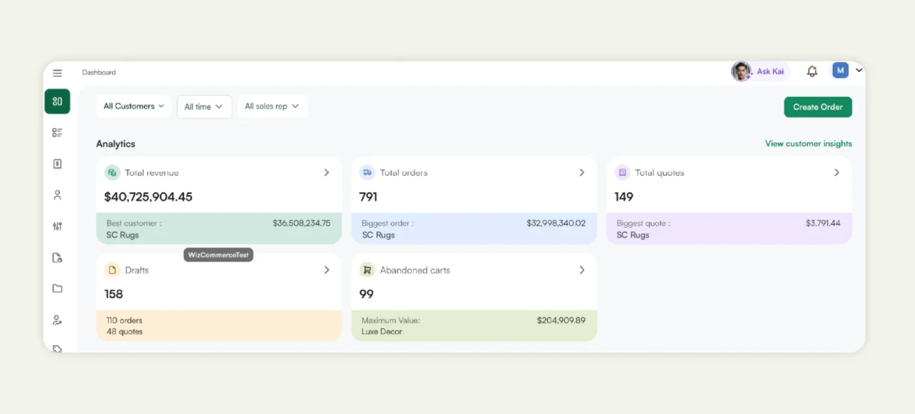 bigcommerce alternative
