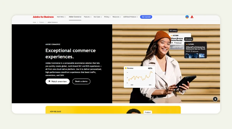 bigcommerce alternative