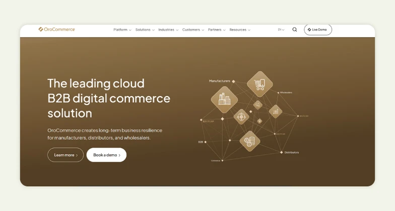 bigcommerce alternative