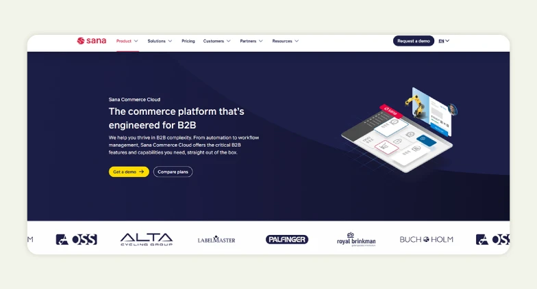 bigcommerce alternative
