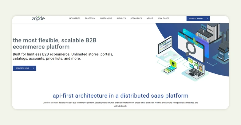 bigcommerce alternative