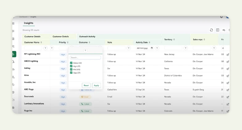bigcommerce alternative