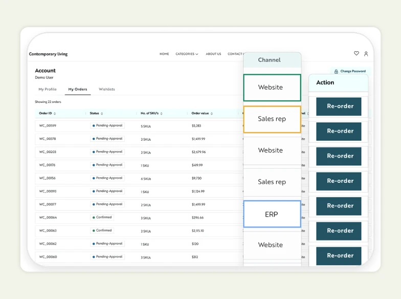 bigcommerce alternative