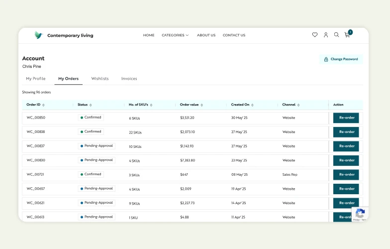 bigcommerce alternative