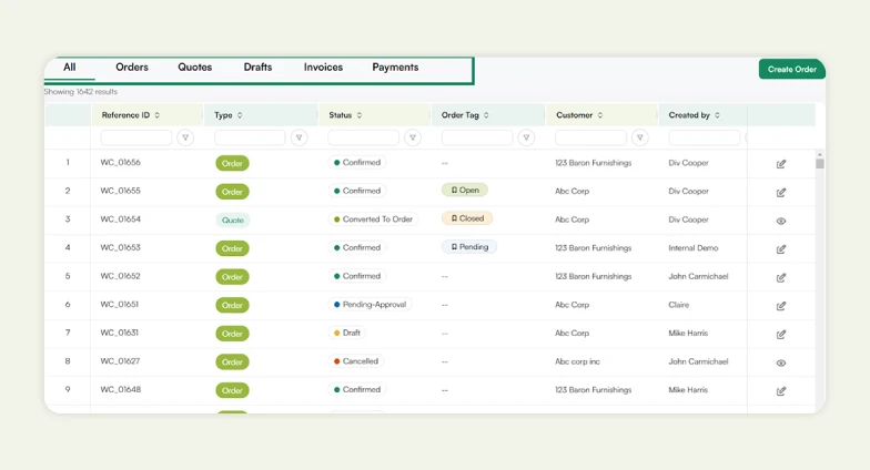 bigcommerce alternative